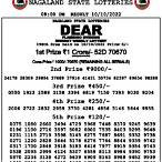 nagaland lottery nagaland lottery